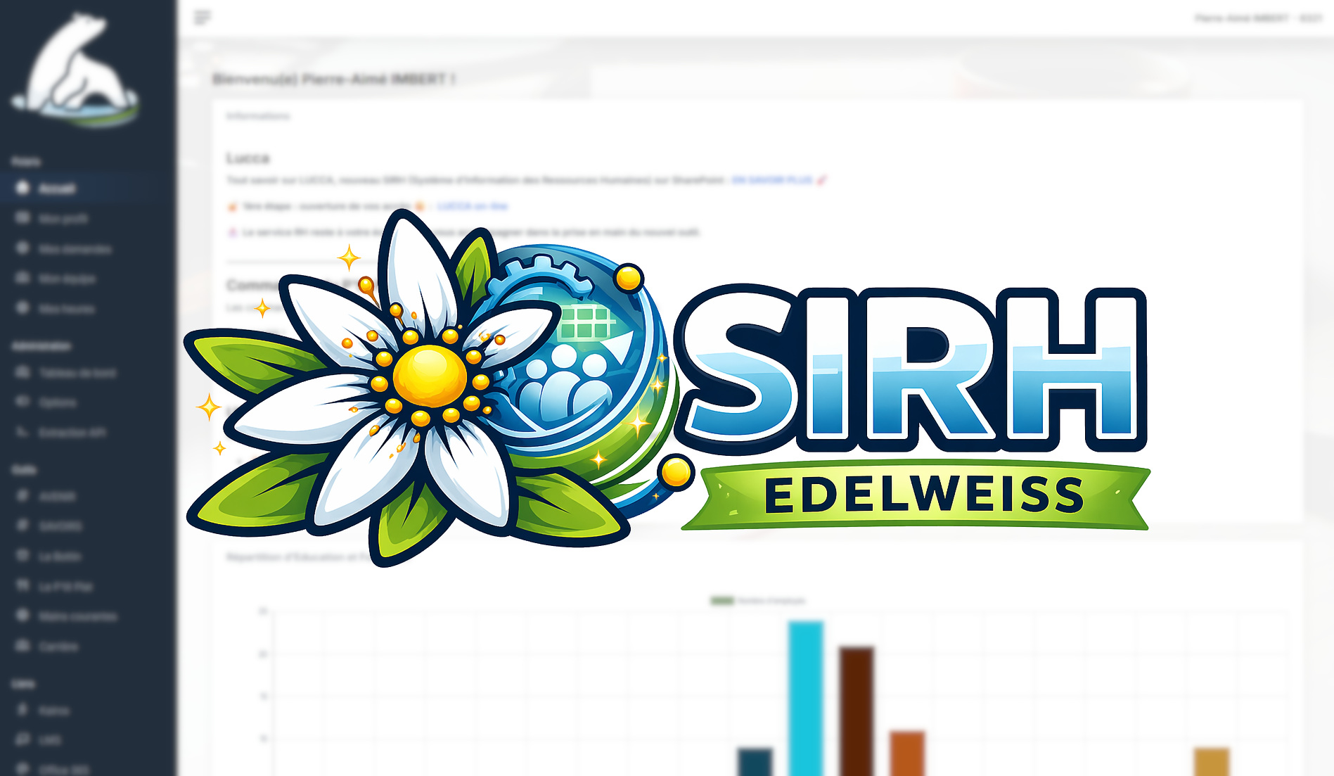 Edelweiss SIRH